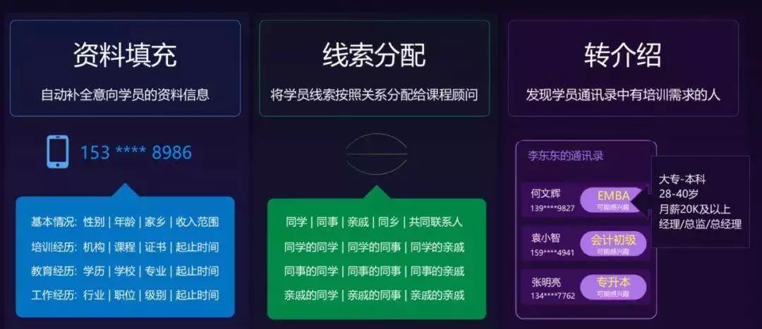 *底卧**简历倒卖群：你的简历只值8毛，被*彩博**、*赚网**、销售…都盯上了