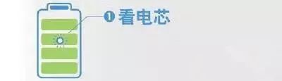 充电宝充电超过24小时会不会爆炸,超安全不爆炸的充电宝
