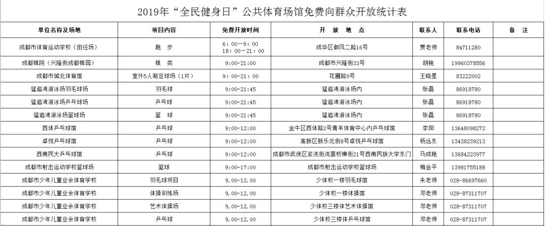 全民健身日广州免费开放体育场馆,成都全民健身活动中心