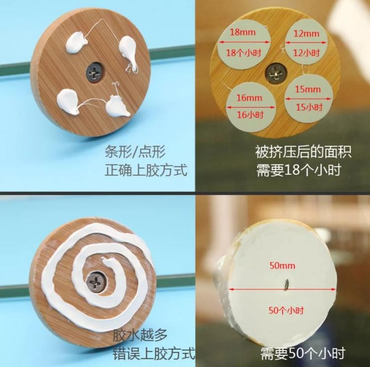 好物志|不分离,我用胶水和胶带