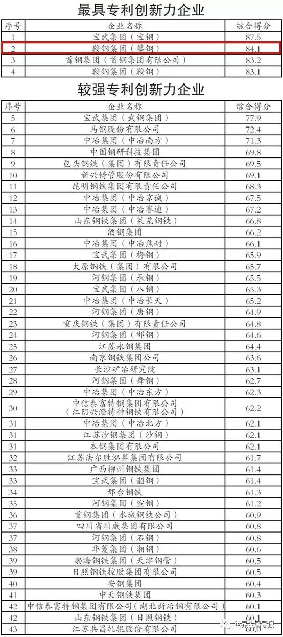 纭牳鏅嬪崌,纭牳寰椾簡鍝簺鍐犲啗