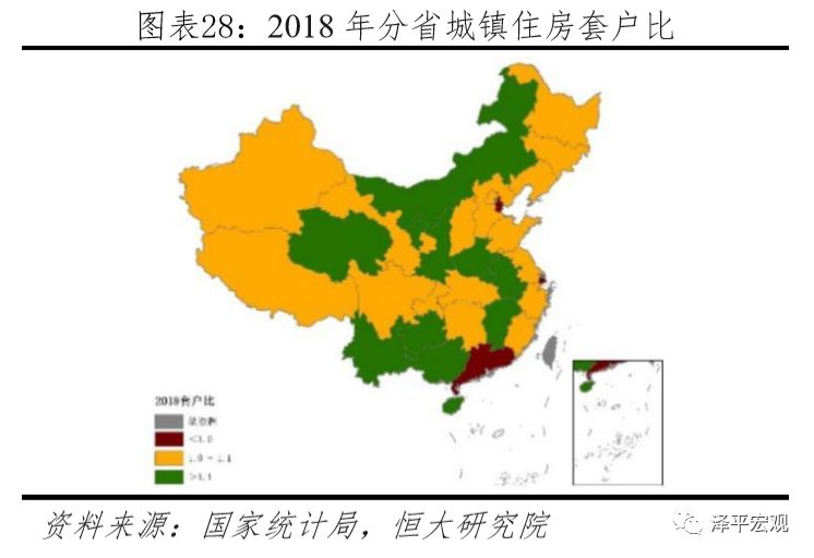 任泽平谈中国楼市,任泽平谈房产新政