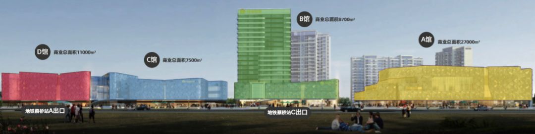 成都西门新商圈,成都最新的商业中心