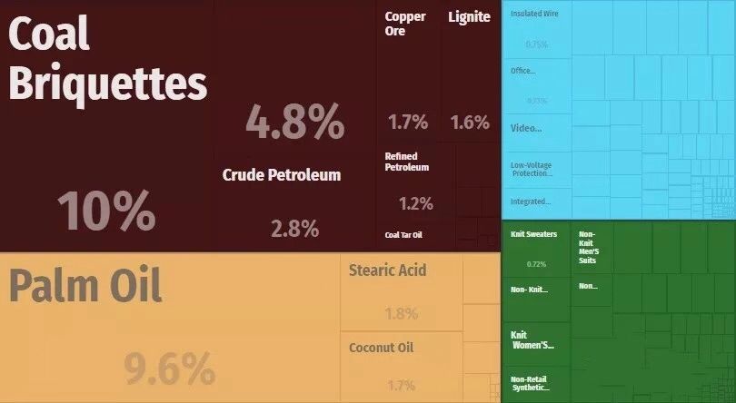 香港跟内地的关系,香港和内地的区别