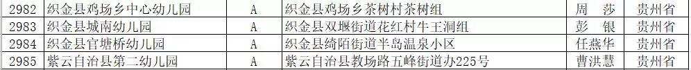 铜仁好的幼儿园,喜讯市级示范幼儿园