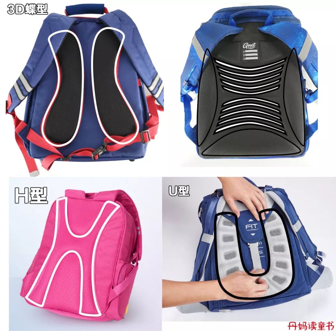 背书包驼背怎么纠正,小孩背书包导致驼背怎么矫正