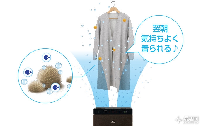 松下nanoe全面对抗空气问题,松下nanoe空气净化器怎么用