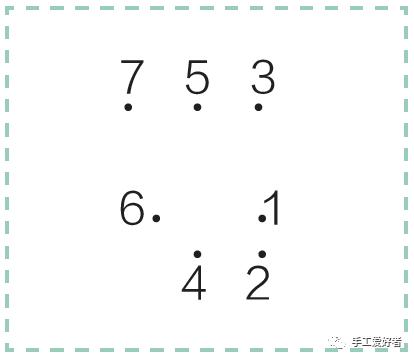 刺绣的基础针法,刺绣20种针法教程