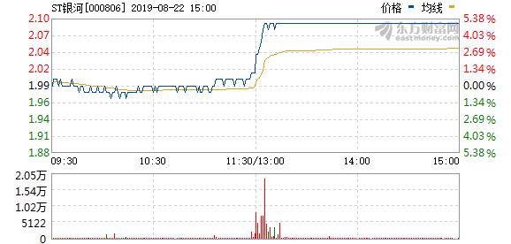 物联网概念股涨停潮,物联网涨停股