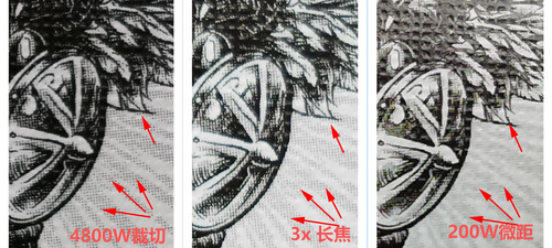 独立微距镜头?听起来不错但可能真没什么必要