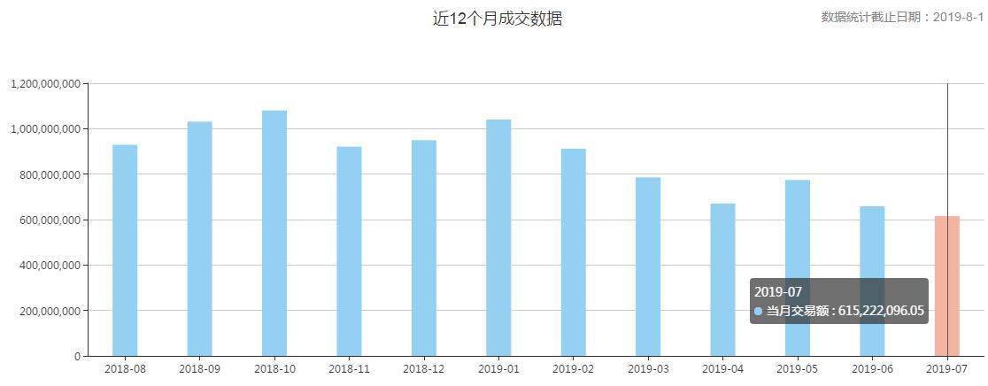 泰然金融2022年的新进展,泰然金融白名单