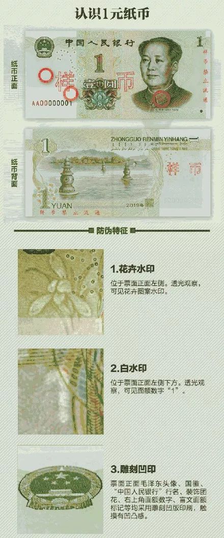 如何购买新版人民币,新版人民币在哪能买到