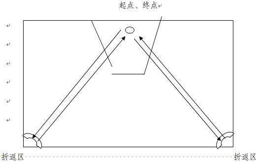 成都体育考试方案,成都中考体育特招考试时间