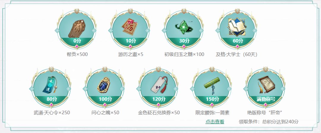攻略推荐|懒人福利!天涯书院活动积分详解