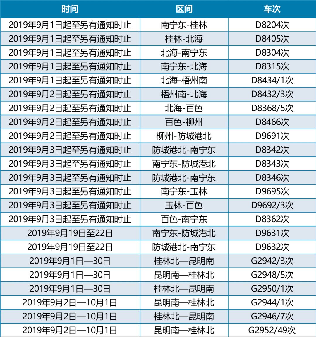 国庆节还可以抢到火车票吗 (国庆假期如何抢火车票)