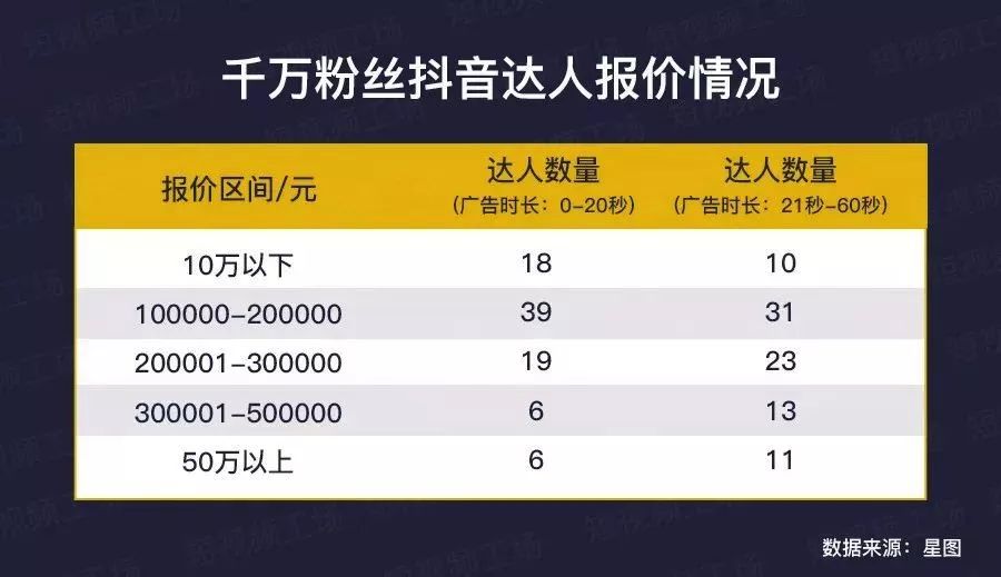 从安妮宝贝到庆山,从安妮宝贝到庆山笔风的转变