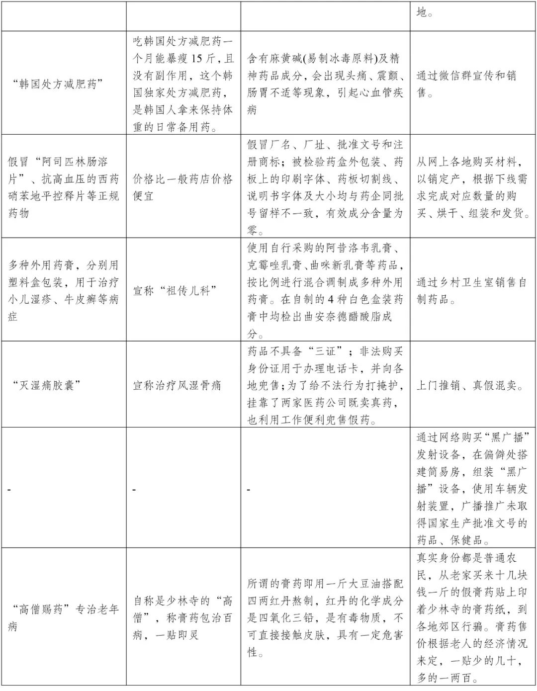 2018失信惩戒案例,国家信用信息公示系统显示失信