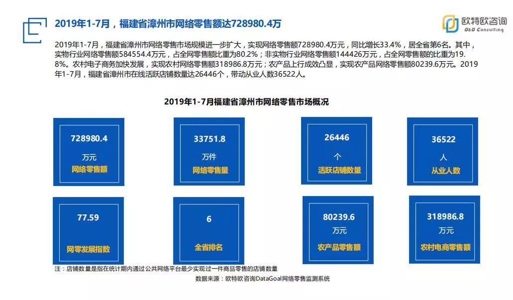 漳州产全球销让漳州味吸睛更吸金
