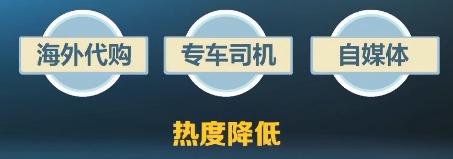 超九成职场b计划,职场b计划资源