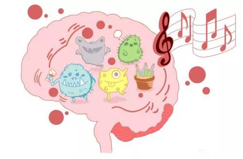 健康预防与康复,健康预防意识