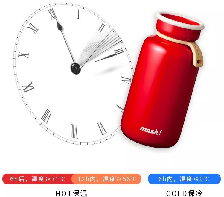 保温拿铁杯推荐,现在流行的热拿铁杯