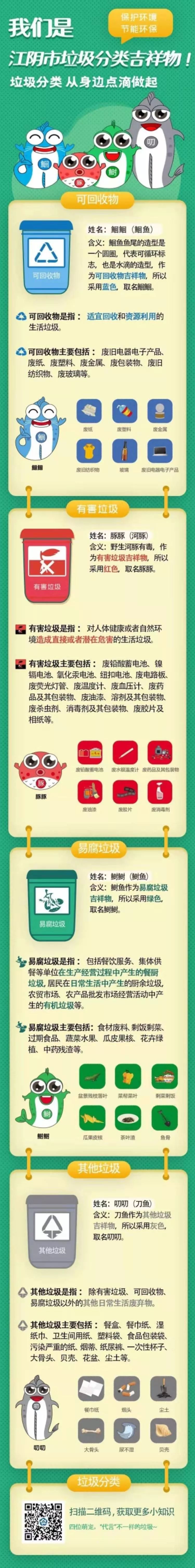 江阴捡垃圾环保活动,江阴垃圾分类最新政策