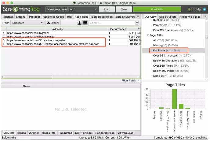 daniel电商,电商独立站如何做seo