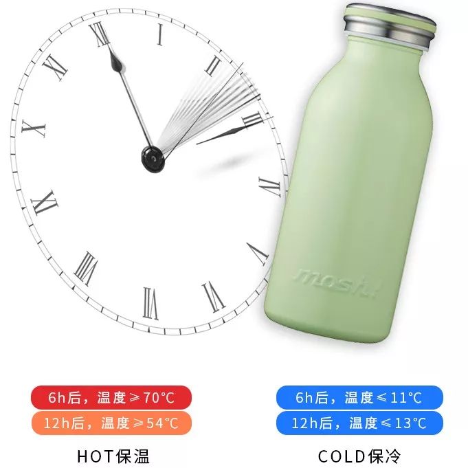 韩版网红可爱牛奶杯,韩版可爱网红牛奶杯