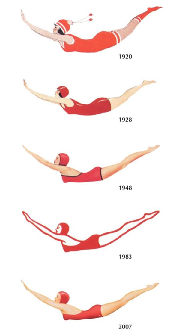 百年经典泳装点亮水立方,jantzen羊毛泳衣