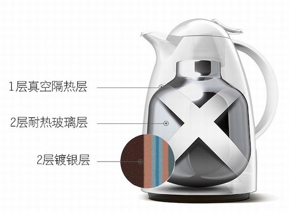 提前买的好物推荐,提前买好物