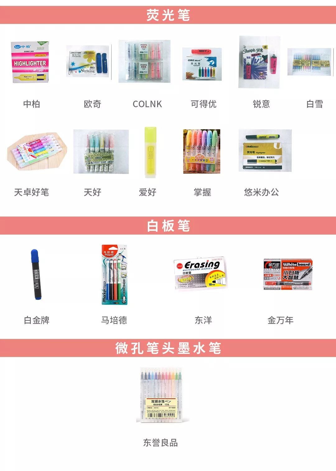 圆珠笔的笔帽上的小孔有什么用,笔盖孔为什么也叫救命孔