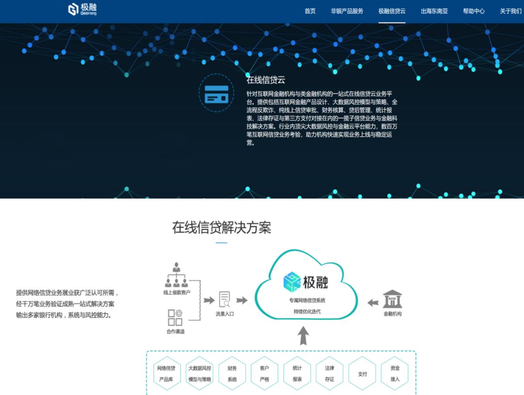 你我贷和嘉银金科,嘉银你我贷近况如何