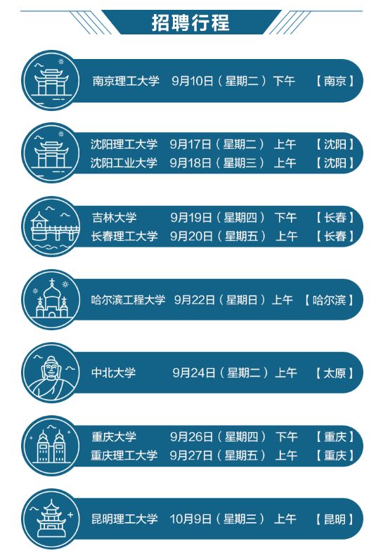 【校招】3000+岗位！兵装集团、中国电子、矿冶集团校招全面开启