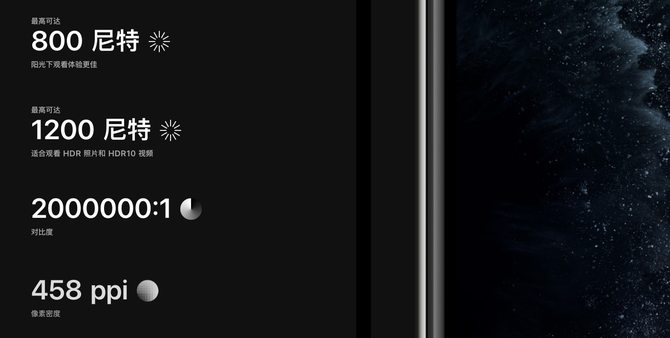 iphone11系列配置和价格详解,iphone11系列官方价