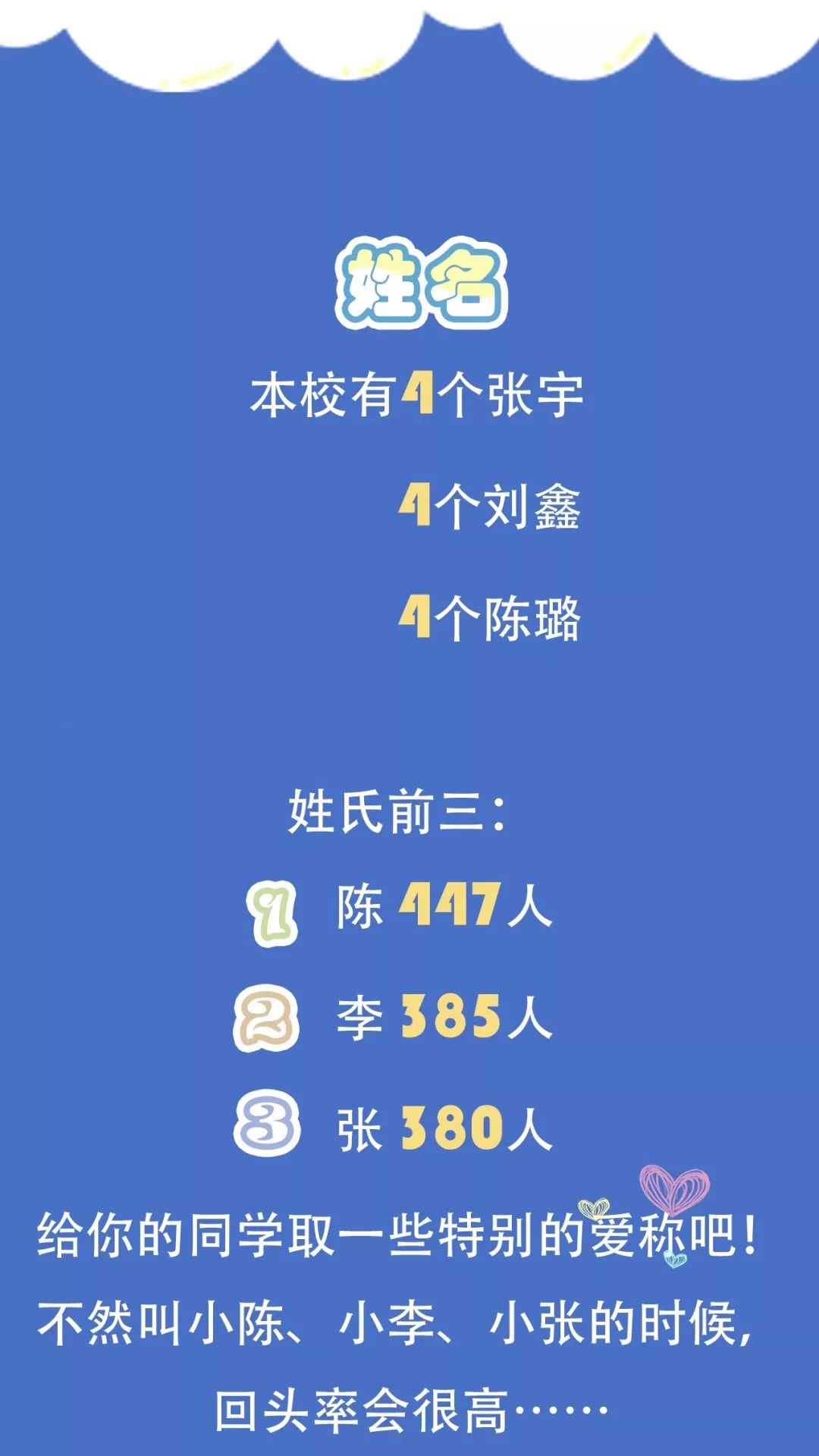 厦大最年轻的研究生,厦大一年研究生毕业生有多少人