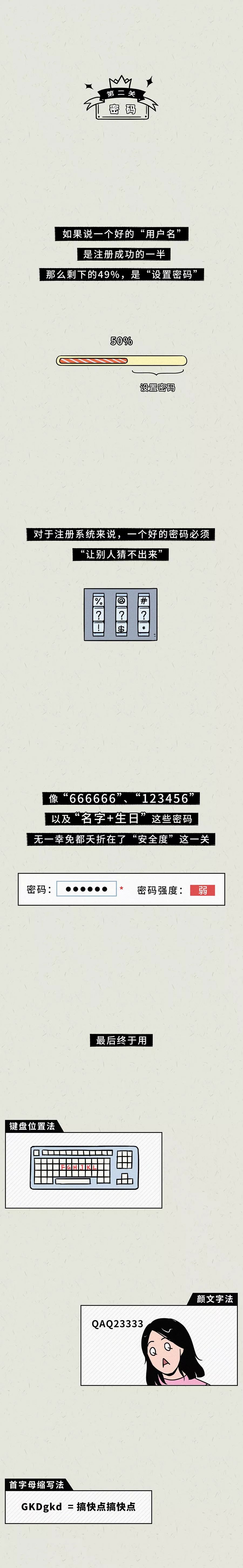 密保问题能做什么,那些奇葩的密保问题