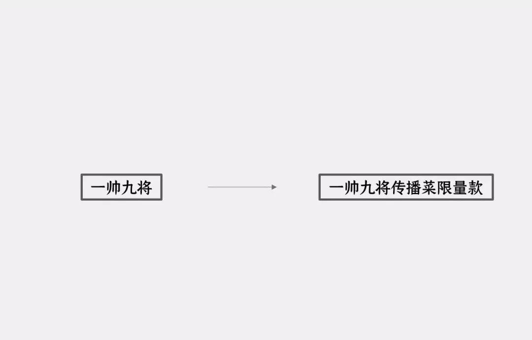 缃戠孩鍝佺墝鎿嶄綔鏁欑▼,纭牳缃戠孩鍝佺墝浣跨敤鏂规硶