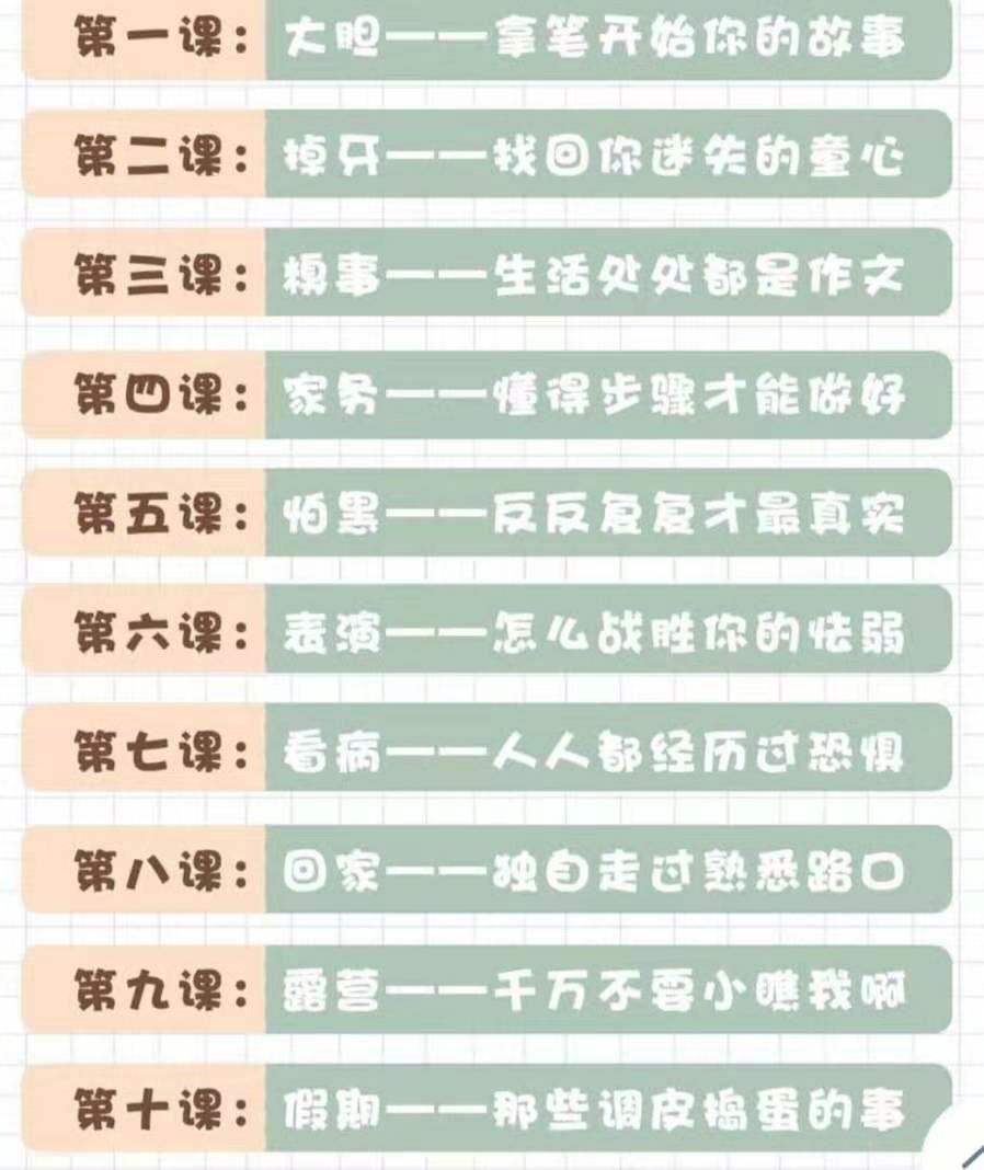 多彩活动作文六年级技巧,六年级作文多彩的活动怎么写出彩