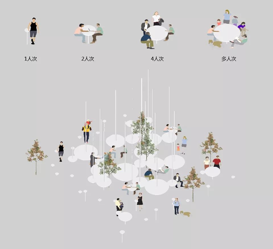 喜茶设计团队,喜茶设计公司做的酒店