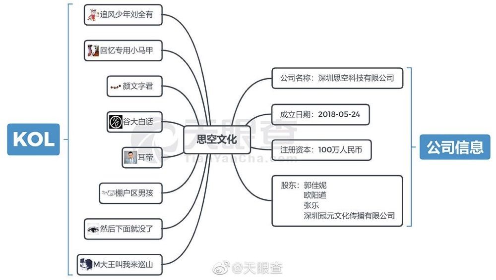 小野未凉，洋葱不慌