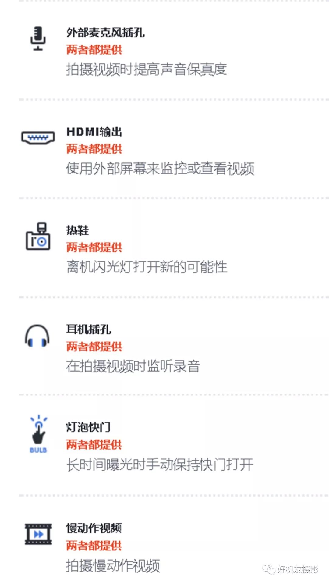 佳能5d4和索尼a7r3工作原理区别,a7r3和佳能5d4对比
