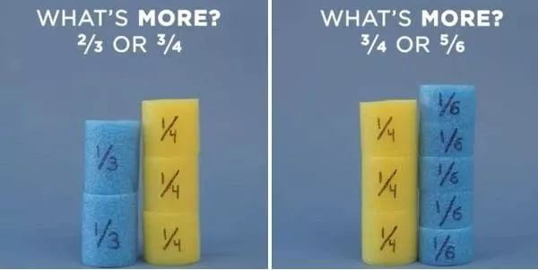 为了学习这个数学概念，美国老师把乐高、比萨带进课堂