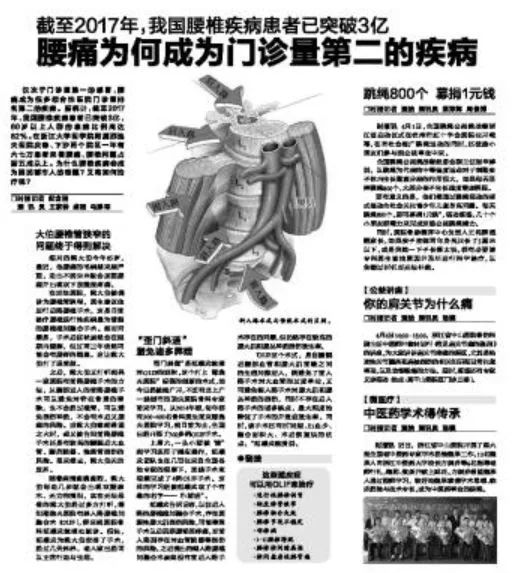 无痛拯救12亿低头族！5分钟搞好酸、痛、僵、麻，解颈椎“夺命包”