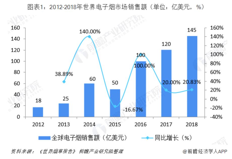*子烟电**的黑色9月
