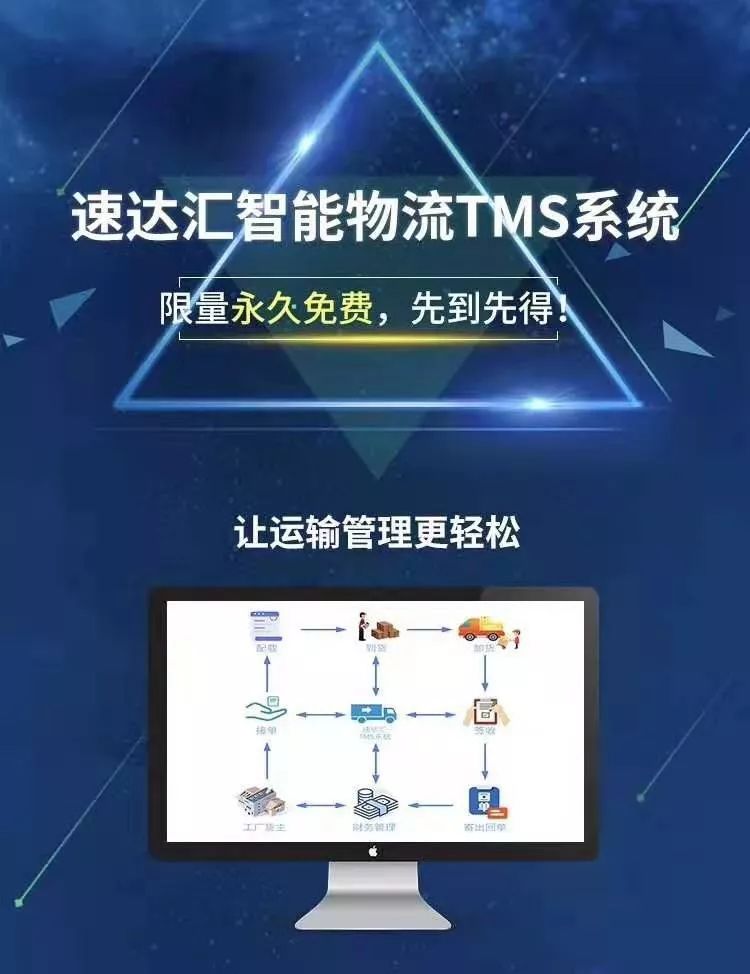 速达汇智能物流,速达汇物流