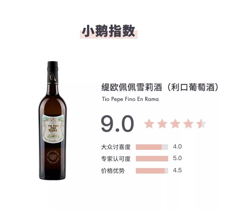 精品酒|雪利周上新！莎士比亚和马爸爸双重加持