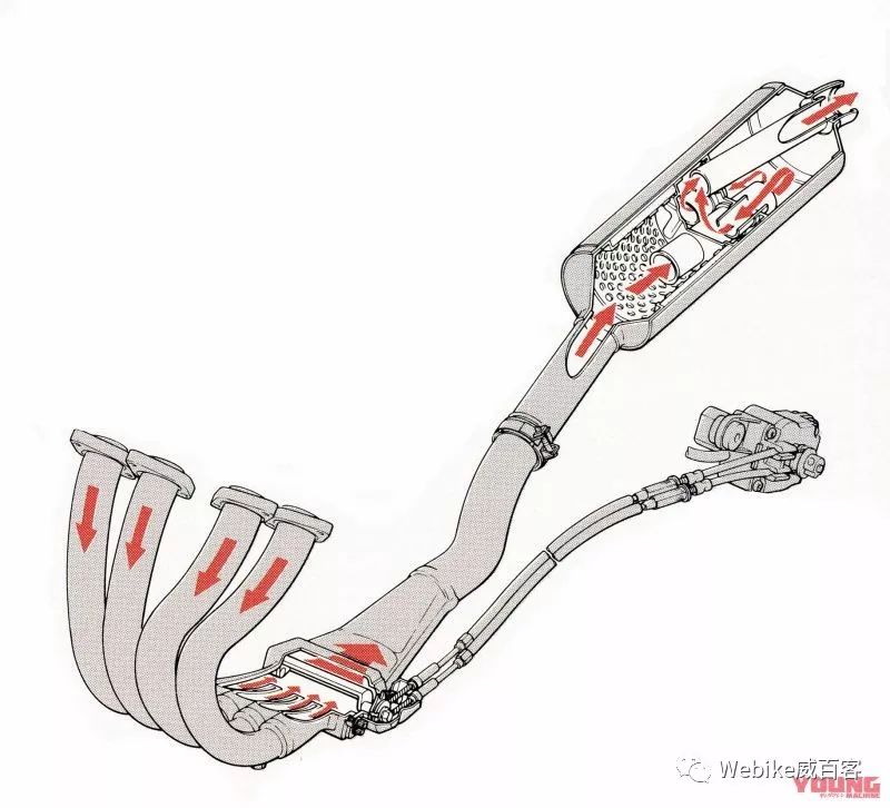 cbr250新旧对决,新cbr250rrr四缸