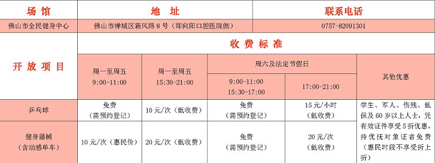佛山这些场馆将免费开放,佛山免费40个场馆