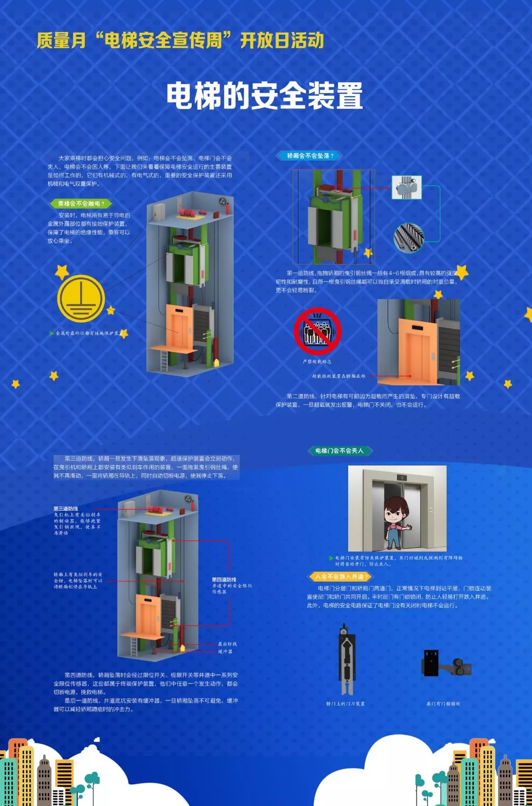 官方科普电梯掉下去了怎么自救,电梯减速到停止是什么原因