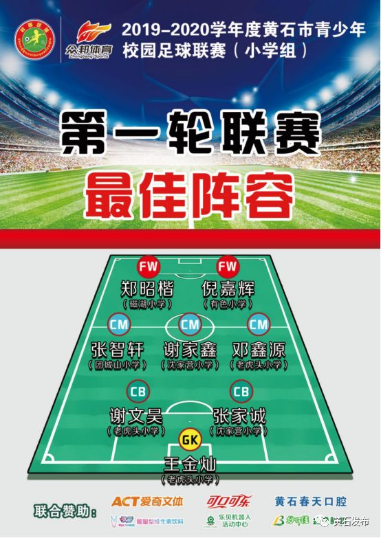 黄石市高中足球赛,黄石足球比赛视频